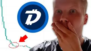 DigiByte (DGB) Price Prediction 2021 November/December