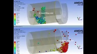 FEA of Rocks Moved via Screw Conveyor Using a Spiral Blade Auger - ANSYS Workbench Explicit Dynamics