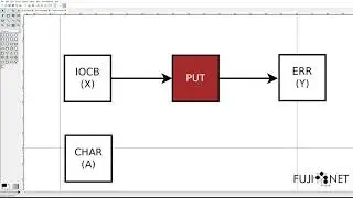 #FujiNet - Deep dive into the N: Device (Programming a CIO Handler)