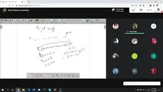 CodeChef ADGITM | Bit Manipulation| Session-2|