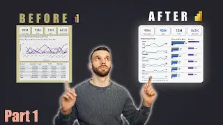 Get Your Line Charts Under Control 1 | Design Makeover Power BI