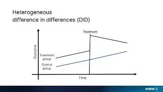 New in Stata 18: Heterogeneous difference in differences