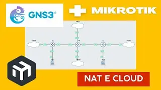 Primi passi con GNS3. Connessione a internet e configurazione router MikroTik con i nodi NAT e Cloud