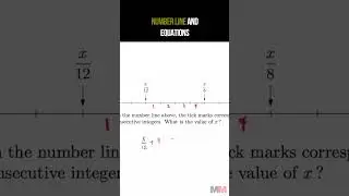 This is a really good number line Question