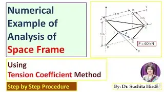 Analysis of space frame / Space Truss solved example, using Tension Coefficient Method
