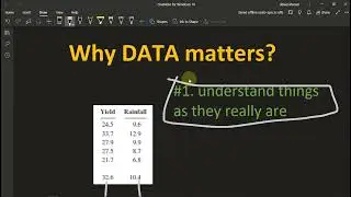Why Data Matters? | What Does Data Tells Us? | Statistics - Probability for Data Science | part #3
