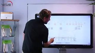 CTOUCH Working with Smart and Promethean Files