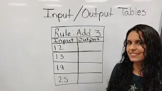 Input/Output Tables