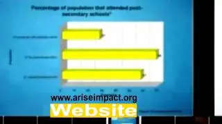science project ideas, | biology experiments for class 9, | science activities for kids,