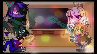 aftons react to aphmau meme