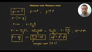Урок 1. Импульс тела. Импульс силы. Теория. ЕГЭ