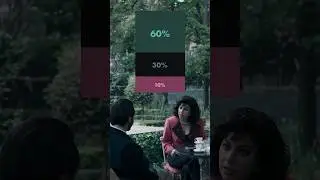 How movies/shows use the 60:30:10 color rule. @AmazonMGMStudios  #amazonmgmstudios #amazonpartner