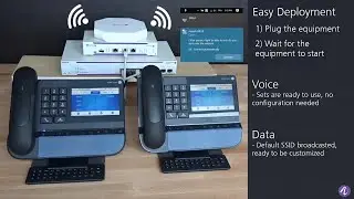 Easy set-up and deployment of the ALE Solution for SMB
