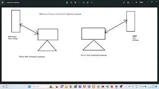 PHP Introduction Video in Hindi