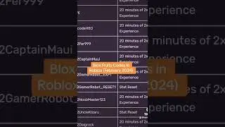 Blox Fruits Codes in Roblox (February 2024) 