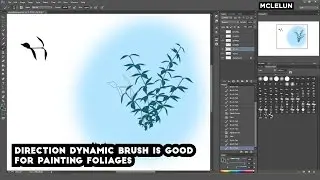Photoshop Direction Dynamic Foliage Brush