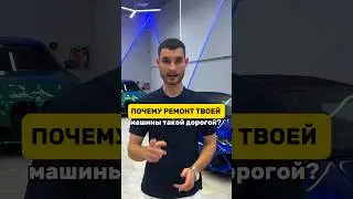 Запчасти для ламборгини