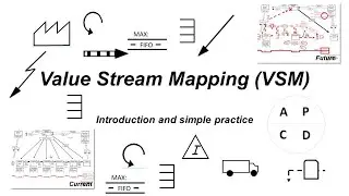 Value Stream Mapping (VSM) Introduction and Simple Practice - Praktek Singkat (Part 1)