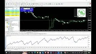 FxMilk X v3.0 Session
