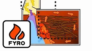 How the FYRO stove works