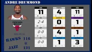2024apr17 ⬛️#3 DRUMMOND Andre 1993 ◄►gameplay50% (USA1-ChicagoBulls)