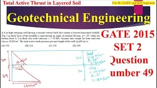 GATE CIVIL 2015 SET 2 QN 51 || GEOTECHNICAL ENGINEERING || Retaining Wall || Active Thrust