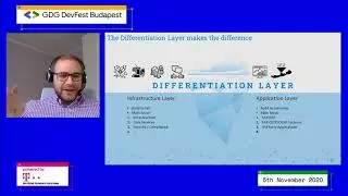 DevFest Budapest - The NextGen SAP on AWS Workloads with Amazon ECS, Lex and Sumerian