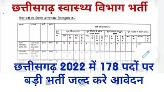 CG JSSB New vacancy 2022 PDF Download / CG today job news