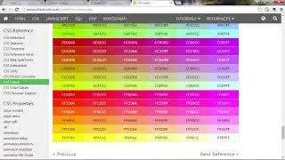 205 Stylizing the Chart