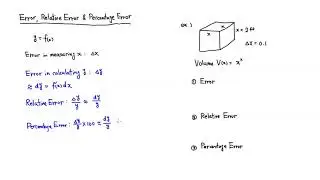 Error, Relative Error & Percentage Error