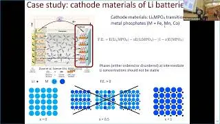 QE school 2023 - 3.1 DFT+U and DFT+U+V: Basic concepts and applications
