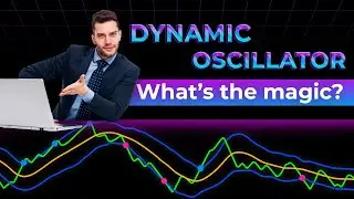 [NinjaTrader 8] Dynamic Oscillator Indicator Explanation