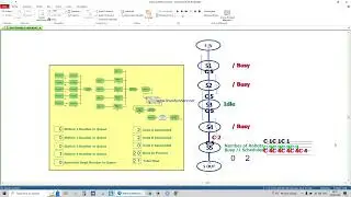 Manufacturing Assembly Line Arena Simulation Assembly Line