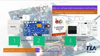 NI LabVIEW|USB 6009|MIO DAQ|Sensor Course Lab Kits NI USB DAQ|USB-6009|MIO DAQ|Sensor Course Lab Kit