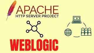 Integrate Apache and Weblogic 14c | Load Balancing | Troubleshoot Errors | Add Node to Cluster