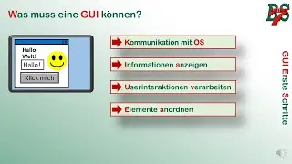 Erste Schritte der GUI Programmierung in Java