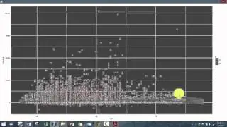 Introduction to R Programming - Module 8 (qplot)