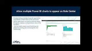 What’s New in D365 Business Central? Business Central 2022 Wave 2 Release