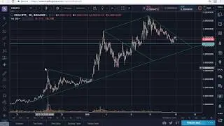 ENG/BTC (Enigma)
