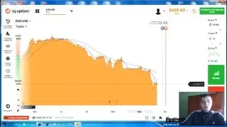 Отличная стратегия IQ Option