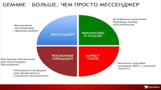 27.04.2017. Эд. и Юл. Витько. Презентация бизнеса "Gem4me".