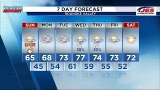 Southwest, Central Virginia Weather | 6 p.m. - Nov. 2, 2024