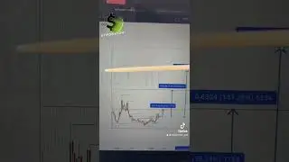 обзор альткоина hashflow