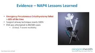 Niagara Health Difficult Airway Module 2