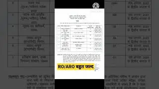 UPPSC RO/ARO 2023 New Vacancy News Notification and Exam Date || समीक्षा अधिकारी 2023 Advertisement