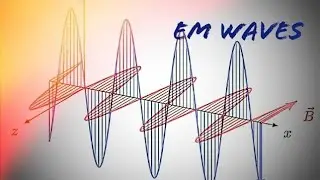 Understanding Faraday's Law of Electromagnetic Induction