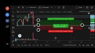 MOTHERSON SUMI SAMVARDHAN MOTHERSON SHARE PRICE TARGET Episode 378
