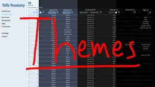 Burn your retinas or live in darkness? | TxTs Treasury Devlog