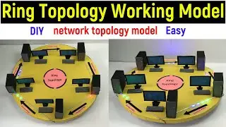 ring topology - network topology 3d model - ring topology model - ring topology computer network