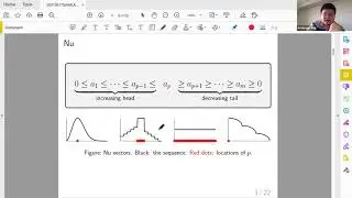 Nonnegative Unimodal Matrix Factorization (Identifiability)